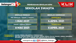 Kemudian mengenai gaji, apakah tergantung kebijakan internal atau mengikuti umr daerah? Sekolah Swasta Ikut Jadual Kpm Sekolah Antarabangsa Mula 8 Mac Selangortv