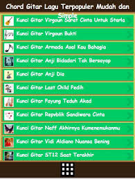 F g c am f g c. Kunci Gitar Lagu Terpopuler For Android Apk Download