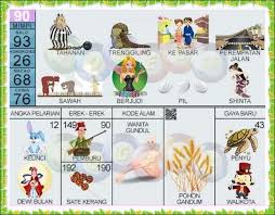 We did not find results for: Buku Mimpi 90 2d Bergambar Erek Erek 90 Dan Kode Alam