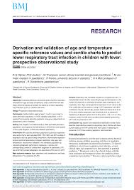 Pdf Derivation And Validation Of Age And Temperature