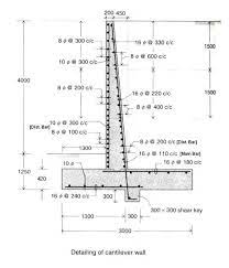 Design Of Retaining Walls Study Material Lecturing Notes Retaining Wall Design Retaining Wall Civil Engineering Design