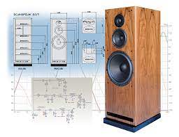 Compare prices online and save today! Self Assemble Speaker Kits Pbn Audio