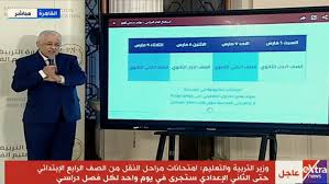 لا يزال النص الموجود في هذه الصفحة في مرحلة الترجمة من العبرية إلى العربية. ÙˆØ²ÙŠØ± Ø§Ù„ØªØ±Ø¨ÙŠØ© ÙˆØ§Ù„ØªØ¹Ù„ÙŠÙ… ÙŠØ¹Ù„Ù† Ø®Ø±ÙŠØ·Ø© Ø§Ù…ØªØ­Ø§Ù†Ø§Øª Ø§Ù„ÙØµÙ„ Ø§Ù„Ø¯Ø±Ø§Ø³ÙŠ Ø§Ù„Ø£ÙˆÙ„