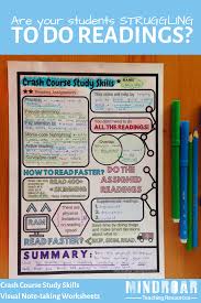 Crashcourse Study Skills Reading Assignments Episode 2 Study Skills Study Skills Worksheets Crash Course