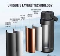 Amazon.com: Peakvil 18 oz Insulated Thermos Travel Coffee Mug - Leakproof  Reusable 304 Stainless Steel Tumbler Cup for Keep Hot/Ice, Coffee, Tea, ...