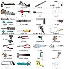 Tools And Equipment Vocabulary 150 Items Illustrated Eslbuzz Learning English Carpentry Tools Woodworking Hand Tools Used Woodworking Tools