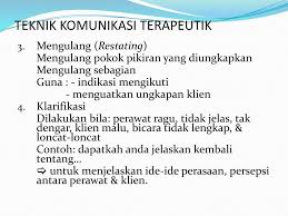 Sikap Dan Tehnik Komunikasi Terapeutik Ppt Download