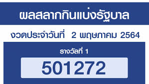 เว็บหวยจ่ายเยอะที่สุด 3ตัวจ่าย 950 2ตัวจ่าย 95 หาเว็บแทงหวยออนไลน์ หวยรัฐบาล หวยยี่กี หวยหุ้น หวยเวียดนาม นึกถึง แทงหวย24.com @tanghuay24 à¸•à¸£à¸§à¸ˆà¸«à¸§à¸¢ 2 à¸žà¸¤à¸©à¸ à¸²à¸„à¸¡ 2564 à¹€à¸Š à¸„à¸œà¸¥ à¸¥à¸­à¸•à¹€à¸•à¸­à¸£ à¸œà¸¥ à¸ªà¸¥à¸²à¸à¸ à¸™à¹à¸š à¸‡à¸£ à¸à¸šà¸²à¸¥