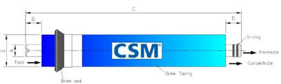 csm re1812 50 reverse osmosis ro membrane