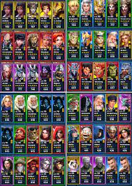 Check spelling or type a new query. Top 60 Heroes Empiresandpuzzles