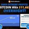 While it may be difficult, theoretically, one bitcoin can eventually make you a millionaire. 1