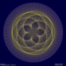 File Pbb Planeten Bewegungs Bild Venus1 Planet Movement Picture Jpg Planets Venus Pentagram
