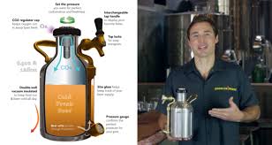 Food grade co2 cartridges are readily available on our website, online via amazon, and at kitchen stores and growlerwerks retailers. The Ukeg Pressurized Growler Could Be A Microbrew Game Changer First We Feast
