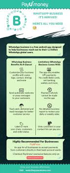 Your profile will offer important information for customers, such as location, description, website, and contact details. How To Use Whatsapp Business App To Sell Products Payu Blog