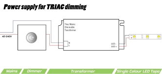 1n4007 diodes are used in the circuit to. Led Wiring Guide How To Connect Striplights Dimmers Controls