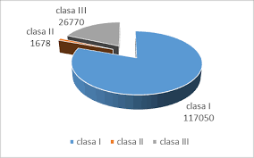 Persoanelor, republicată, și actualizată , misiunea de completarea. Https Www Mlpda Ro Uploads Articole Attachments 5daea26cbec10563981858 Pdf