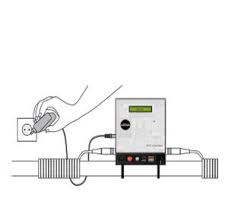 Calmat Plus Water Softener Installation Services In Bangalore
