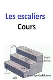 Epingle Sur Gc
