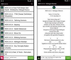 (c) teko lungo atiku nggo dolanan… (*) f kobong isi ati sak bejate janji c loro sing tak rasakke c Lagu Ndx A K A Ft Pjr Kelingan Mantan Apk Telecharger Pour Windows Derniere Version 1 0