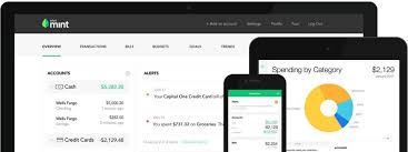 10 Best Quicken Alternatives For Mac Personal Finance Software