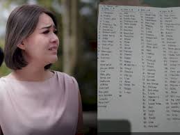 Simak sinopsis ikatan cinta malam ini 6 juni 2021, al dan elsa dibuat panik andin. Terniat Ibu Ini Catat Jumlah Iklan Di Sinetron Ikatan Cinta Indozone Id