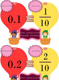 Check spelling or type a new query. Tukar Pecahan Kepada Perpuluhan