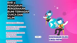 Yaitu pergerakan udara yang disebabkan oleh adanya panas yang tidak merata di bumi karena perbedaan intensitas penyinaran matahari. Bab3 Pengaruh Pergerakan Bumi Terhadap Cuaca Dan Iklim By Nurul Fatin On Genially