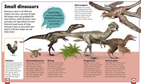 Rest of cast listed alphabetically: Dinosaur A To Z Growick Dustin 9781465463142 Amazon Com Books