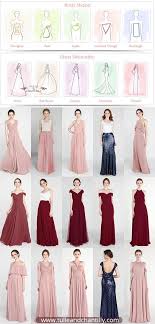 Bridesmaid Dresses For Different Body Types Wedding Weddinginspiration Bridesmaids Br Dress Body Type Different Bridesmaid Dresses Short Bridesmaid Dresses