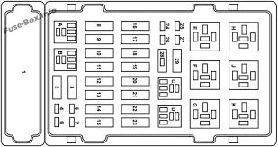 Ford E Series 2002 2008 Fuse Box Diagram Fuse Box Fuse Panel Ford E Series