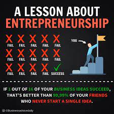 Pin On 19 Business Tips