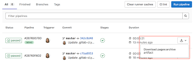 The united states had 65%, russia had 8%, and canada had 3%, thus 75% of all pipeline were in these. Job Artifacts Gitlab
