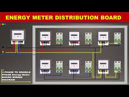 Meter shall be capable doing tod metering for kwh, kvah & md in kw & kva with 6 time zones wherever applicable. Three Phase Energy Meter Connection Wiring Diagram Meter Board Youtuberandom