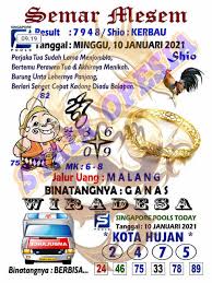 Syair hk 27 januari 2021, prediksi hk 27 januari 2021, forum syair hk hari ini, kode syair hk, prediksi hk hari ini, prediksi hk jitu di ubertoto. Syair Sydney 27 Januari 2021 Mbah Semar