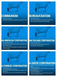 World Economics Explained By Cows Memes Cow Economics
