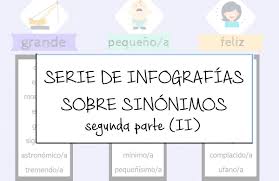 Adjetivos Profe De Espanol De Sinonimos Infografia Aprender Espanol