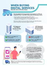17 goods and services tax 17 (d) any senior superintendent or superintendent of customs and excise appointed under subsection 3(4) of the customs act 1967; Iras Gst Payable On Overseas Digital Services From 1 Jan 2020