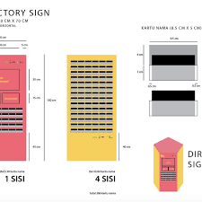 Bangun prisma ini memiliki 7 sisi, 5 diantaranya adalah. Gambar 10 Directory Sign Pasar Santa Dengan Bentuk Prisma Segi Lima Download Scientific Diagram