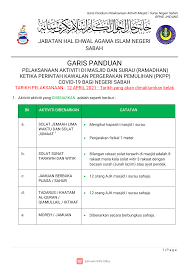 Institut kemahiran mara kota kinabalu, sabah. Jabatan Hal Ehwal Agama Islam Negeri Sabah Pejabat Direktorat Photos Facebook