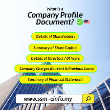 For company ( sdn bhd / bhd ) business type. Ssm E Info View A Company Profile S Sample And Get A Facebook