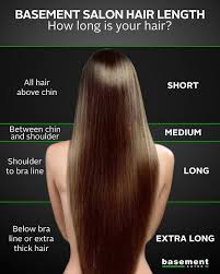 Maybe you would like to learn more about one of these? A Hair Length Chart To Guide You On Dynasty Hair Beauty Facebook