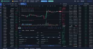 The kucoin exchange, also known as the people's exchange, is a global cryptocurrency kucoin has a highly trained research department that looks for top quality projects and 'hidden gems'. Kucoin Exchange User Review Guide Master The Crypto