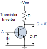 Resistor values are also adjusted to accommodate the different purpose of the led driver circuit. Logic Not Gate Tutorial With Logic Not Gate Truth Table