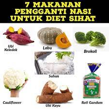 Lihat juga resep bolu pisang kukus diet ala rian enak lainnya. 7 Makanan Pengganti Nasi Untuk Diet Kurus Tanpa Lapar Facebook