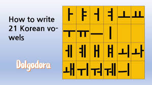 As korean is grammatically very. Korean Language Hangul 4 Korean Alphabet 21 Vowels Pronunciation And Writing Youtube
