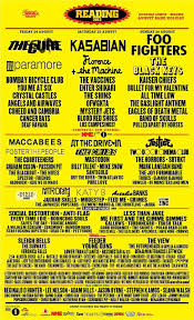 Reading Fest 2012 Line Up