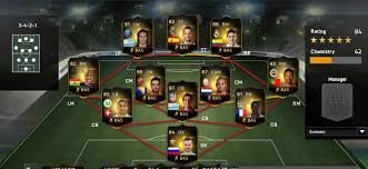 Glen kamara on fifa 21. Team Of The Week All The Fifa 15 Ultimate Team Totw
