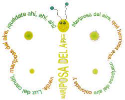 Poesias Y Adivinanzas De Mariposas Leyendo Leyendo Disfruto Y Aprendo Caligramas Caligramas Para Ninos Caligramas Faciles