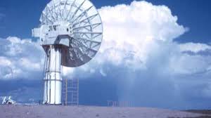 Doppler effect occurs when a source is moving relative to an observer. What Is Weather Radar And How Does It Work Arabiaweather Arabiaweather