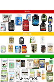 Performance lab® sport protein is not pink and fluffy, but it is effective. Best Protein Powders Which Brands Are Better For Your Family Mamavation Best Protein Powder Protein Shake Recipes Best Protein